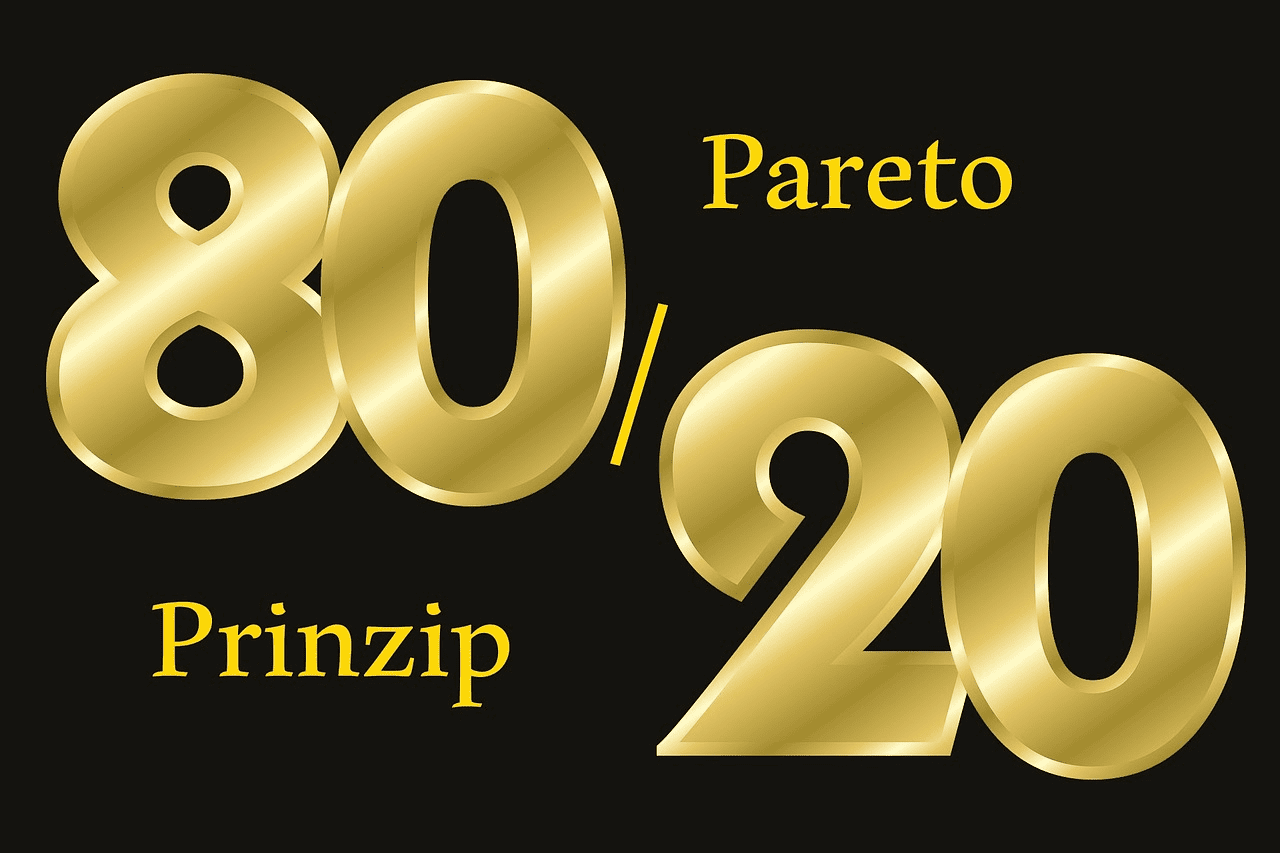 Pareto Effizienz - Ein Tool für Perfektionisten